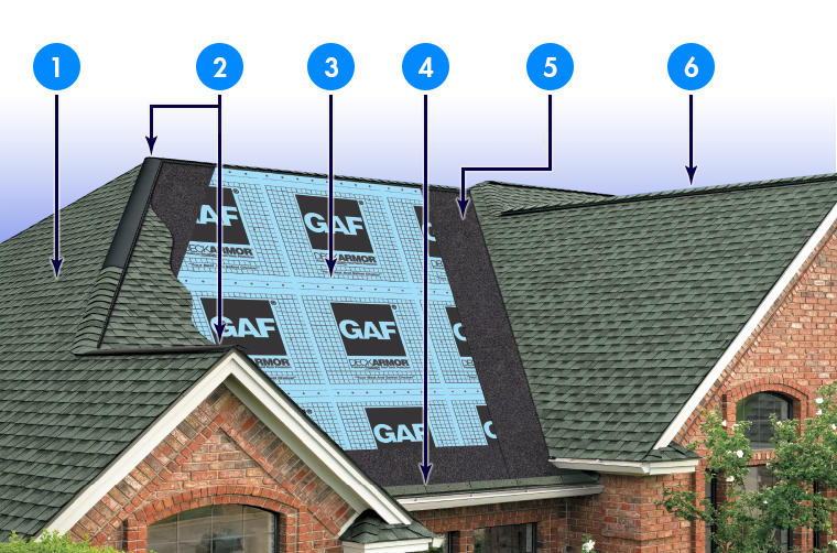 KY Roofing and Restoration Images