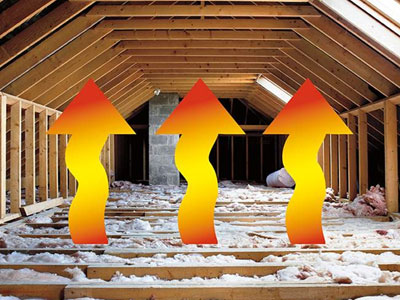 KY Roofing and Restoration Images