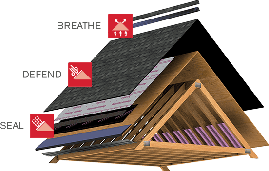 KY Roofing and Restoration Images